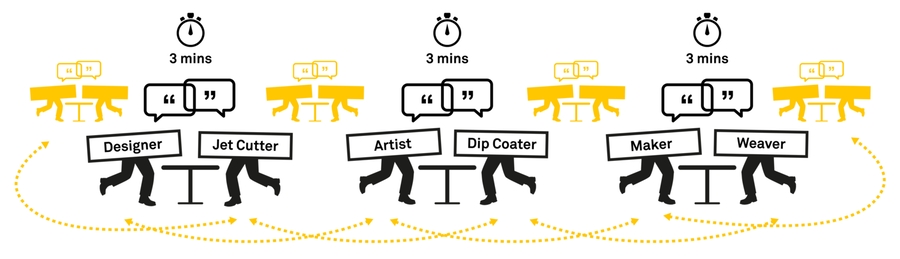 dating agencies in cornwall